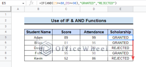 How to Use IF Function in Google Sheets (6 Suitable Examples)
