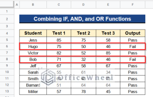 How to Use Multiple IF Statements in Google Sheets (5 Examples)