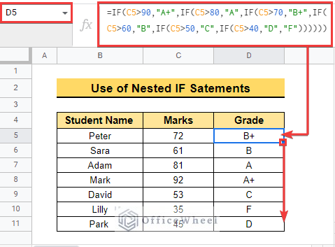 How to Use Nested IF Statements in Google Sheets (3 Examples)