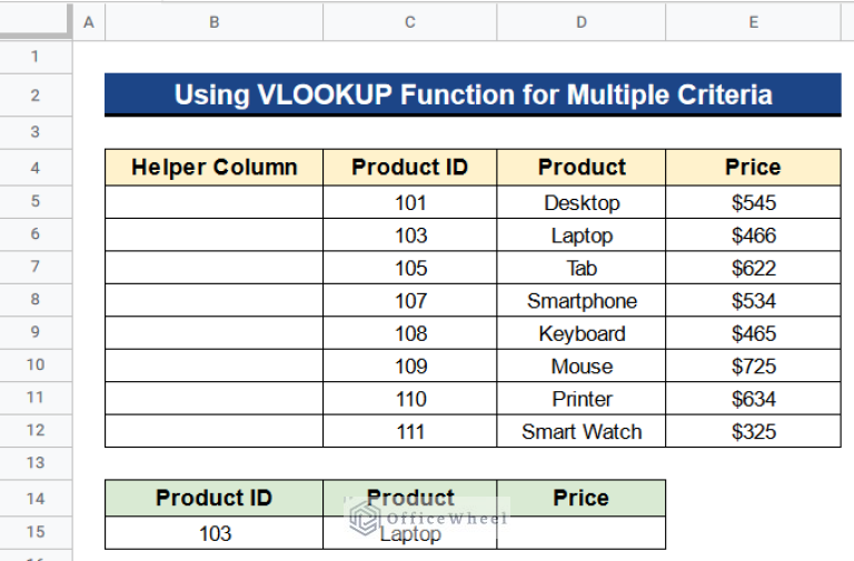 How To Use The VLOOKUP Function In Google Sheets