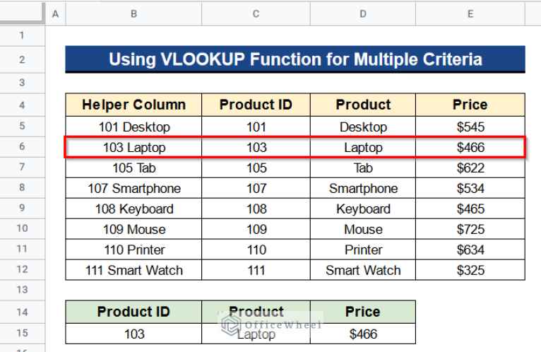 How To Use The VLOOKUP Function In Google Sheets