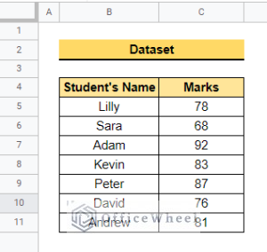How to Highlight Active Row in Google Sheets (2 Suitable Ways)