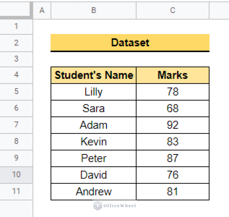 how-to-highlight-active-row-in-google-sheets-2-suitable-ways