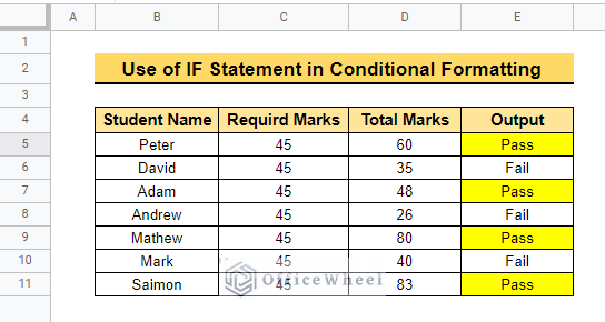 conditional formatting using if statement in google sheets