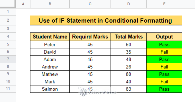 Google Sheets IF Statement in Conditional Formatting
