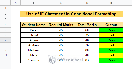 applying if statement in conditional formatting in google sheets