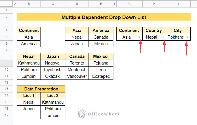 Create Multiple Dependent Drop Down List In Google Sheets