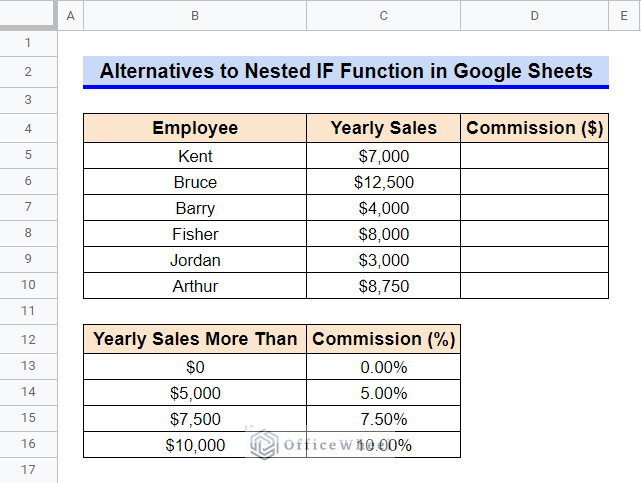 Alternatives to Nested IF Function in Google Sheets