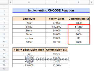How to Use Nested IF Function in Google Sheets (4 Helpful Ways)