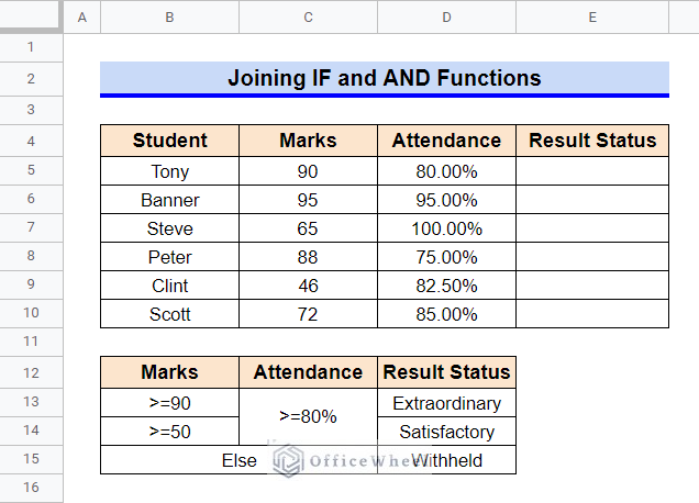 How To Use Nested IF Function In Google Sheets 4 Helpful Ways 