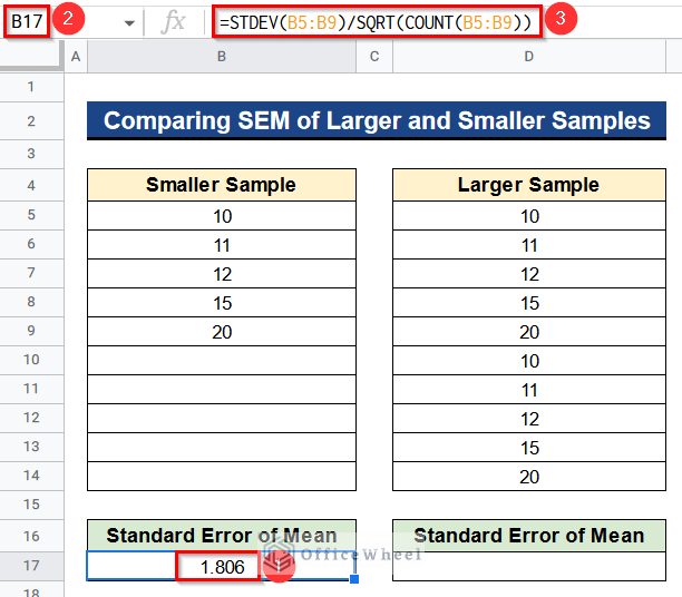 Comparing Standard Error of Mean of Larger and Smaller Samples in Google Sheets