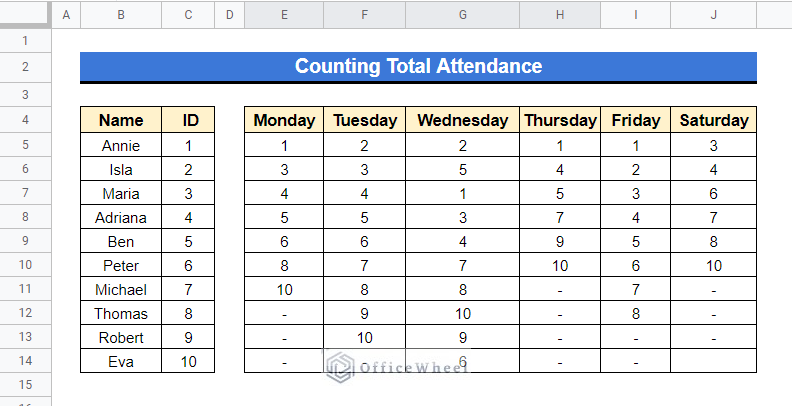 Counting Total Attendance using vlookup with countif in google sheets