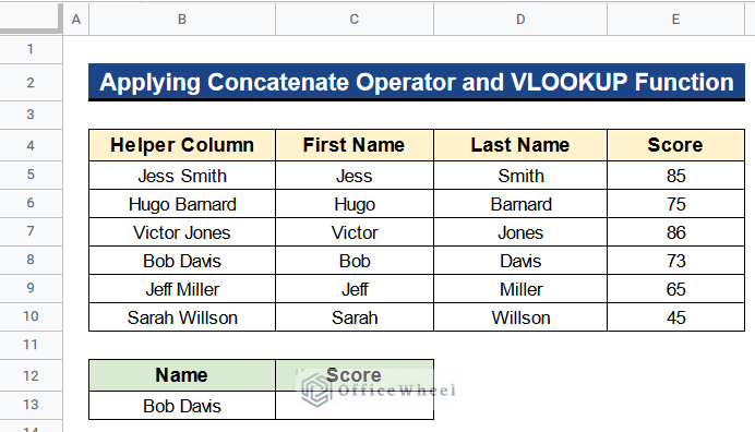 Applying Concatenate Operator and VLOOKUP Function with Concatenate in Google Sheets