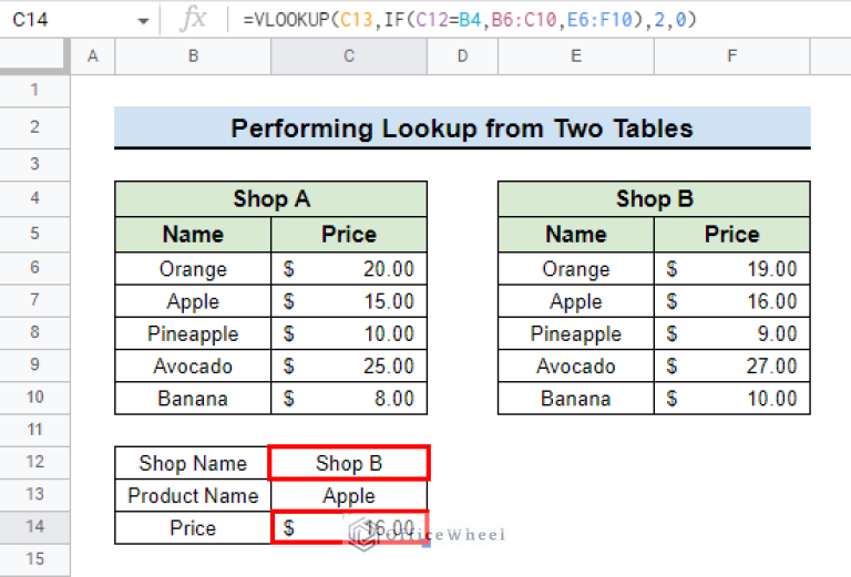 How to Use VLOOKUP with IF Statement in Google Sheets