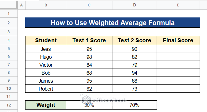 How to Use Weighted Average Formula in Google Sheets
