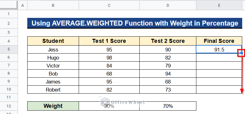 Using AVERAGE.WEIGHTED Function with Weight in Percentage as Weighted Average Formula in Google Sheets
