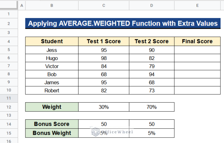 How to Use Weighted Average Formula in Google Sheets