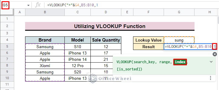input index value for the function