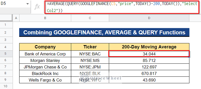 Overview of Finding 200-Day Moving Average in Google Sheets