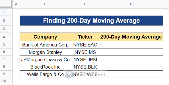 Dataset of Finding 200-Day Moving Average in Google Sheets