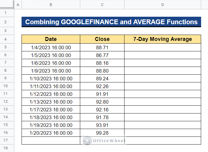 Output after Using the GOOGLEFINANCE Function
