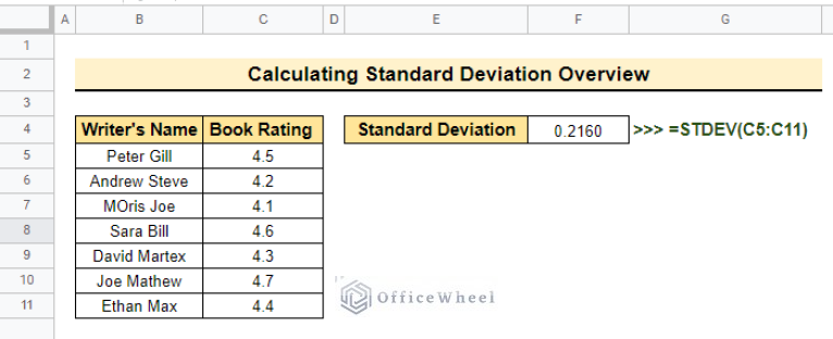 how-to-calculate-standard-deviation-in-google-sheets