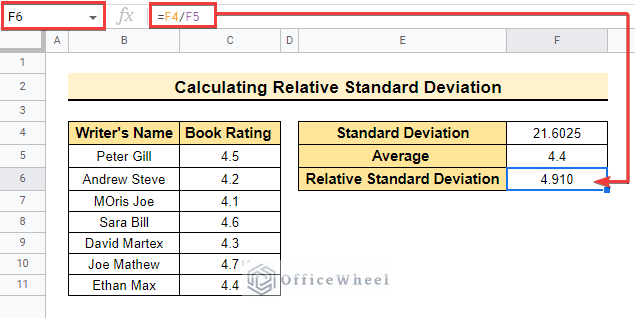 Calculating relative standard deviation 