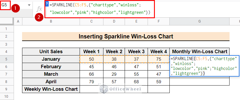 Inserting the SPARKLINE formula to insert the win-loss chart in the google sheets