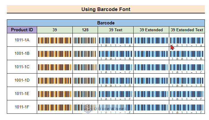 different barcodes using different fonts
