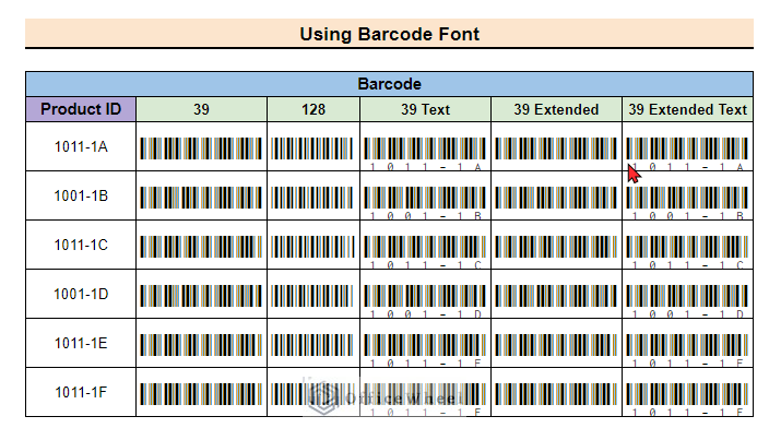 Par Code Font How to Apply Barcode Font in Google Sheets (With Easy Steps)