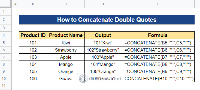 Overview of How to Concatenate Double Quotes in Google Sheets
