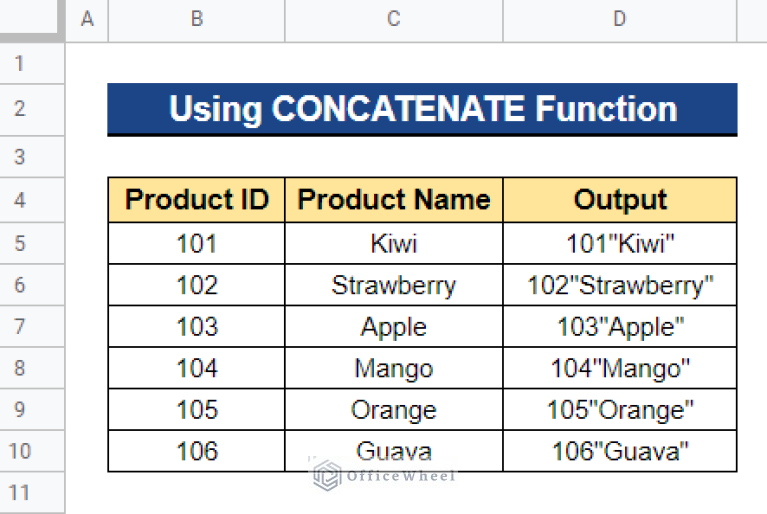 How to Concatenate Double Quotes in Google Sheets (3 Ways)