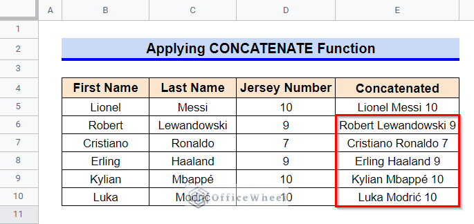 Applying CONCATENATE Function to Concatenate Multiple Cells in Google Sheets