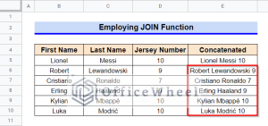 How to Concatenate Multiple Cells in Google Sheets (11 Examples)