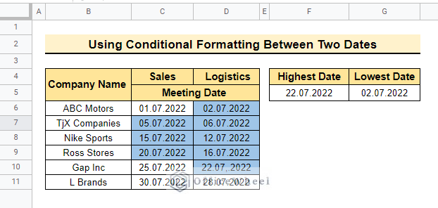 Final output of using conditional formatting between two values in google sheets with dates
