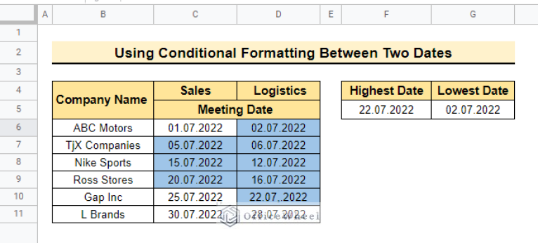 Conditional Formatting Between Two Values in Google Sheets