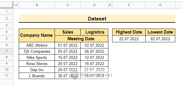 Dataset of using conditional formatting between two values in google sheets with dates