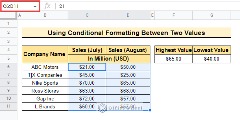 Conditional Formatting Between Two Values in Google Sheets