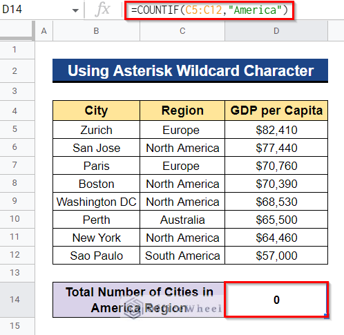 Using Asterisk Wildcard Character If COUNTIF Function Is Not Working in Google Sheets