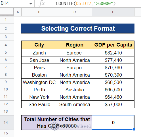 Selecting Correct Format If COUNTIF Function Is Not Working in Google Sheets