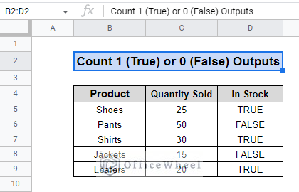 dataset for count numeric value