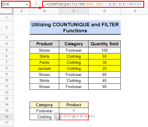 final output of utilizing countunique and filter functions in google sheets