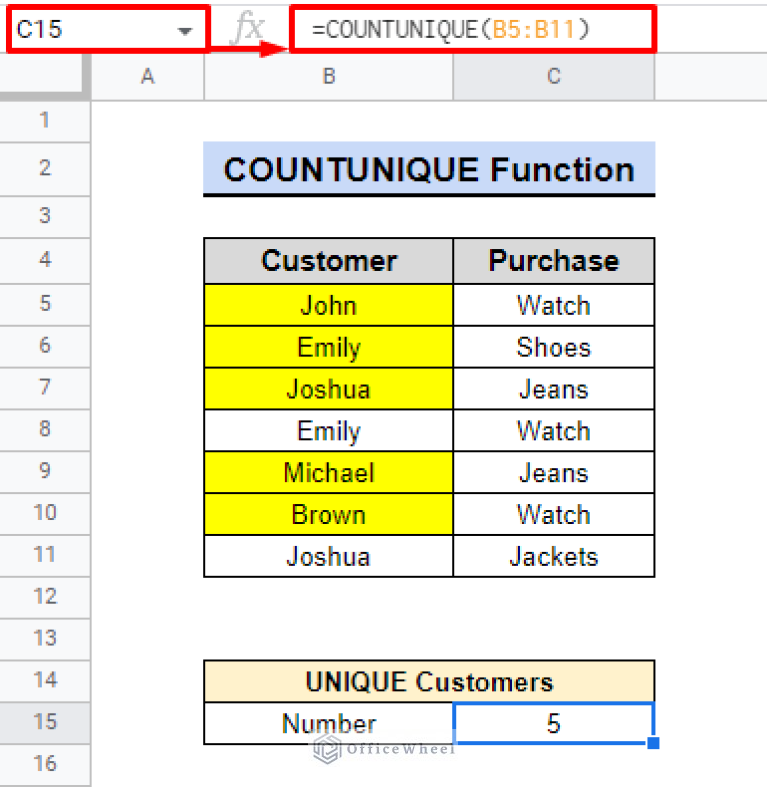 Use COUNTIF Function to Count Unique Values in Google Sheets