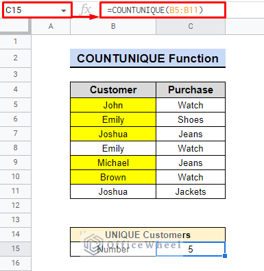example of countunique function in google sheets