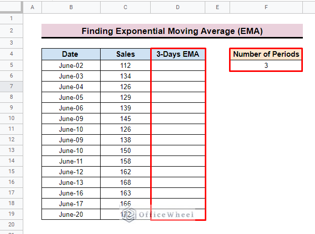 calculate 3 days of ema