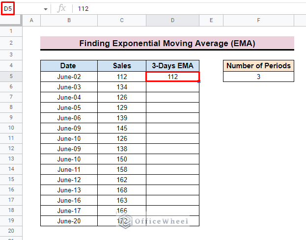 insert value to calculate ema in google sheets