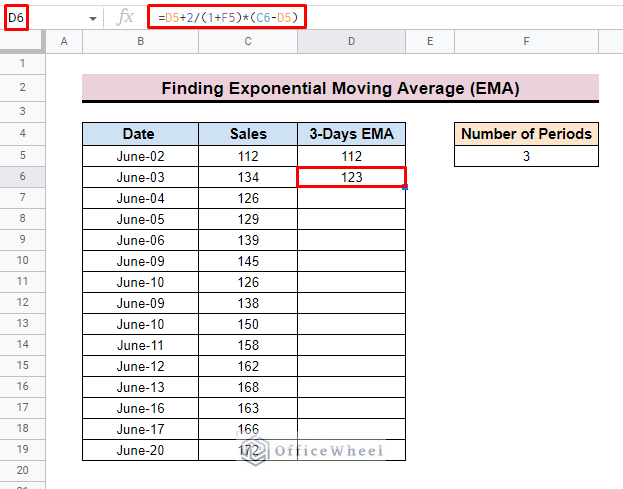 final outcome of exponential moving average google sheets