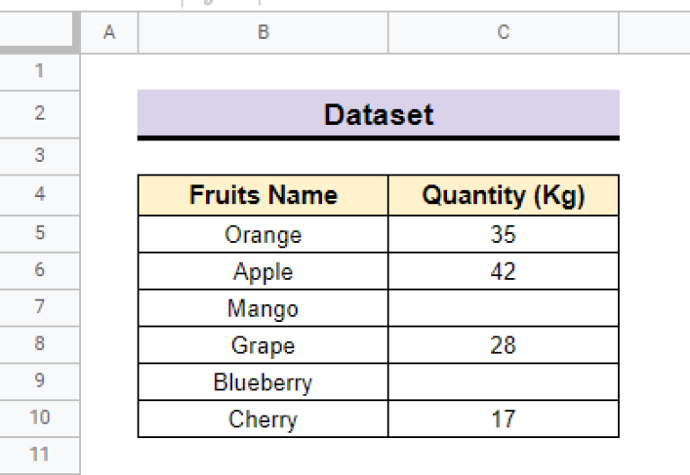 Find And Replace Blank Cells In Google Sheets