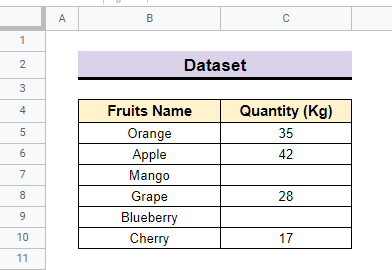 dataset for find and replace blank cells in google sheets