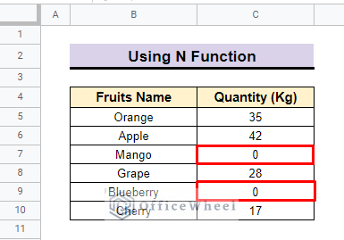 find and replace blank cells in google sheets